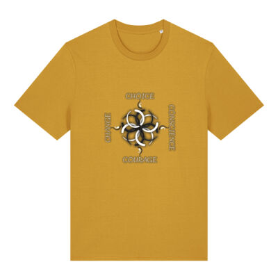 Compass Rose & The 4 Elements Thumbnail